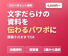 伝わるプレゼン資料をパワーポイントで作成します イメージ1