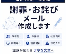 謝罪・お詫びメールを3パターン作成しますます 取引先・お客様・社内向けに失礼のない文章へ整えます