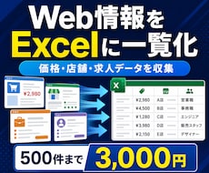Webサイトの情報をExcelに一覧化します イメージ1