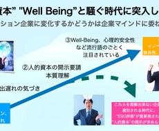 あなたの企画書作り(ppt)のお手伝いをします イメージ1