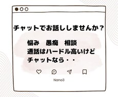愚痴、悩み、相談、60分間チャットで話し聞きます イメージ1