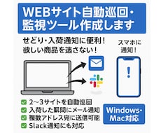 商品入荷を即通知！自動巡回•監視ツール作ります 在庫復活•入荷•値下げをリアルタイムで通知！