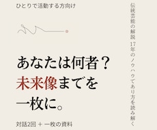 あなたが何者かを、未来像まで一枚にして手渡します これまで・いま・これからを、対話2回で一緒に描く