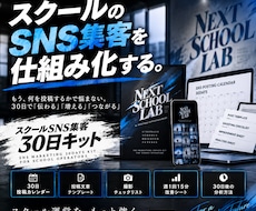 スクールのSNS集客30日プランを作ります イメージ1
