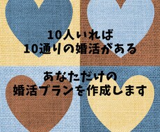 35歳からの婚活プランを作成します どうやって婚活を始めたら良いのか解らない方へ