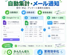 Googleフォーム受付・集計・通知を自動化します イメージ1