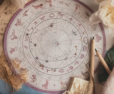 星の光で未来を読み解きます イメージ1