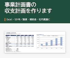 事業計画書の収支計画をExcelで作成します イメージ1