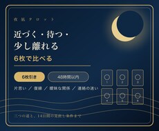 近づく・待つ・少し離れるを6枚で読みます イメージ1