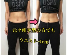 誰でもできる、ダイエットのコツをお伝えします イメージ1