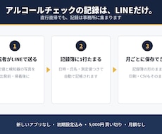 アルコールチェックの記録をLINEで残します 点呼と測定値を、運転者が送るだけで記録簿にします