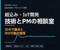 組込み・IoT開発の悩みを整理します イメージ1