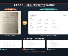 オリジナル曲の歌詞・コード譜を見やすく整理します イメージ1