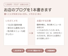 お店のブログ・お知らせ文を1本書きます イメージ1