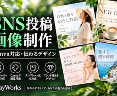 CanvaでSNS投稿画像と文章を制作します イメージ1