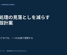 支給原稿から営業資料をパワポで整えます イメージ1