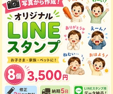 写真からオリジナルLINEスタンプ8個を作成します イメージ1