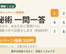 オープン記念数秘術の一問一答ます 生年月日から、あなたのご質問に数字でお答えします