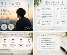 算命学で本質と強みを読み解きます イメージ1