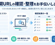 公開URLリストのリンク状態を確認します イメージ1