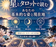 太陽・月・ICとタロットで今を読みます イメージ1
