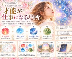 出生図から「才能が仕事になる場所」を読み解きます イメージ1