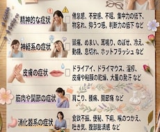 更年期の辛さを言葉に。見えない不安に寄り添います 診察室では伝えきれないその辛さ。あなたのペースで伺います。