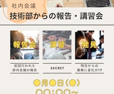 要望に合わせた"魅せる"チラシを【格安】で作ります イメージ1