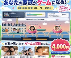 家族や恋人が主人公の記念ゲームを制作します イメージ1