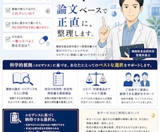 サプリ、買う前に研究者がチェックします 現役機能性食品研究者×管理栄養士があなただけに特別レビュー！