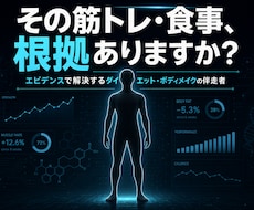 筋トレ×栄養の悩み根拠を持って解決します イメージ1