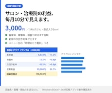 サロン・治療院の利益管理シートを提供します イメージ1