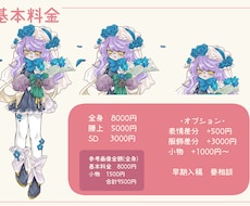 TRPGの立ち絵を作成します TRPG用のPC、NPCの立ち絵を描きます！