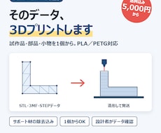 STLデータを3Dプリントして発送します イメージ1
