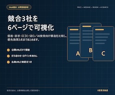 競合3社の価格・訴求・口コミを可視化します SEO・AI検索向けの情報設計まで比較します