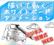 描いた絵が動きだす、手書き風アニメーション作ります ホワイトボードアニメーションでビジネス、結婚式、PR