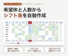 シフト表を希望休と人数に合わせて作ります イメージ1