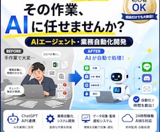 AI業務効率化システムを開発します