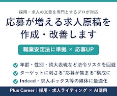 職安法準拠×応募UP｜求人原稿を作成・改善します イメージ1