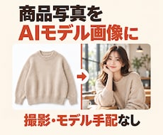 商品写真をAIでモデル着用画像にします イメージ1