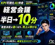 EC多店舗KPI｜独自KPIと原価利益可視化します 複数モール横断で独自KPI・原価利益を可視化します