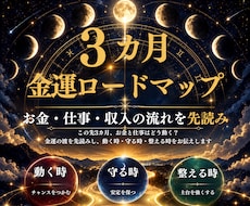 ３カ月の金運と仕事の流れを詳しく鑑定します イメージ1