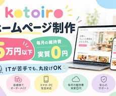 ホームページを格安で制作します イメージ1