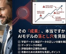 機械学習のバックテスト・検証設計をレビューします イメージ1