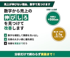 数字から売上の伸びしろを見つけて改善します イメージ1