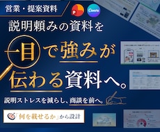 営業資料・提案資料を構成から制作します 情報整理・言語化・図解まで対応｜読み手が判断できる資料へ