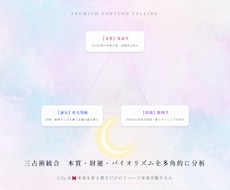 豪華7枚/将来を希望に変える三占総合鑑定します イメージ1