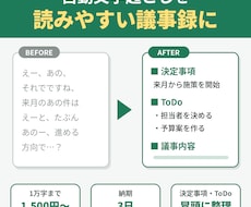 自動文字起こしを読みやすい議事録に整えます イメージ1