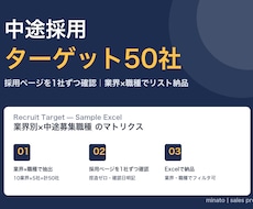企業リストの実在確認・精度チェックします イメージ1