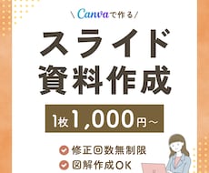 情報を整理し伝わるスライド資料を作ります プラチナ実績あり！元保育士が情報整理から丁寧にサポート◎